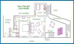 Casa Amarilla Plan